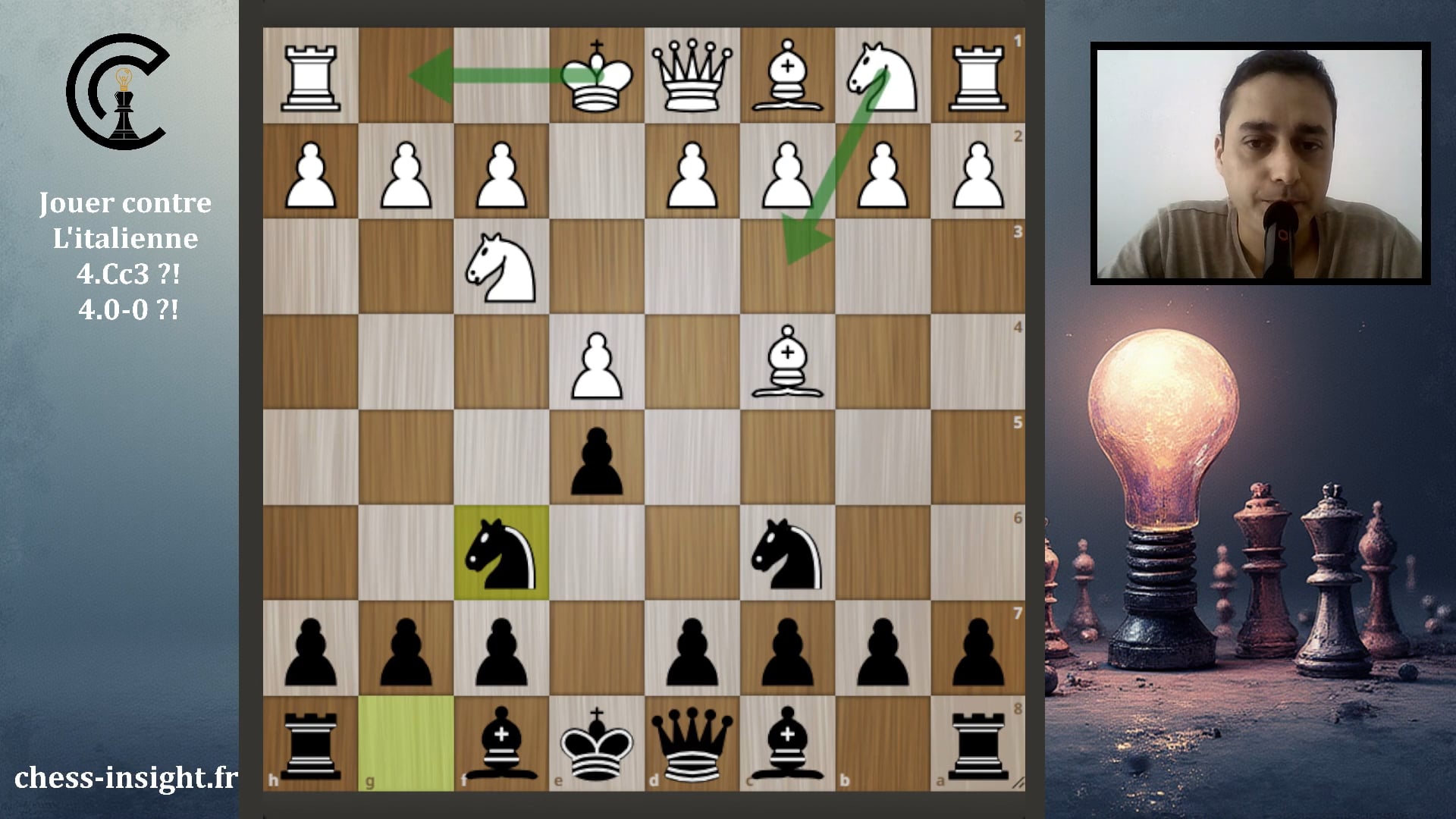 Italienne 4.0-0 & 4.Cc3