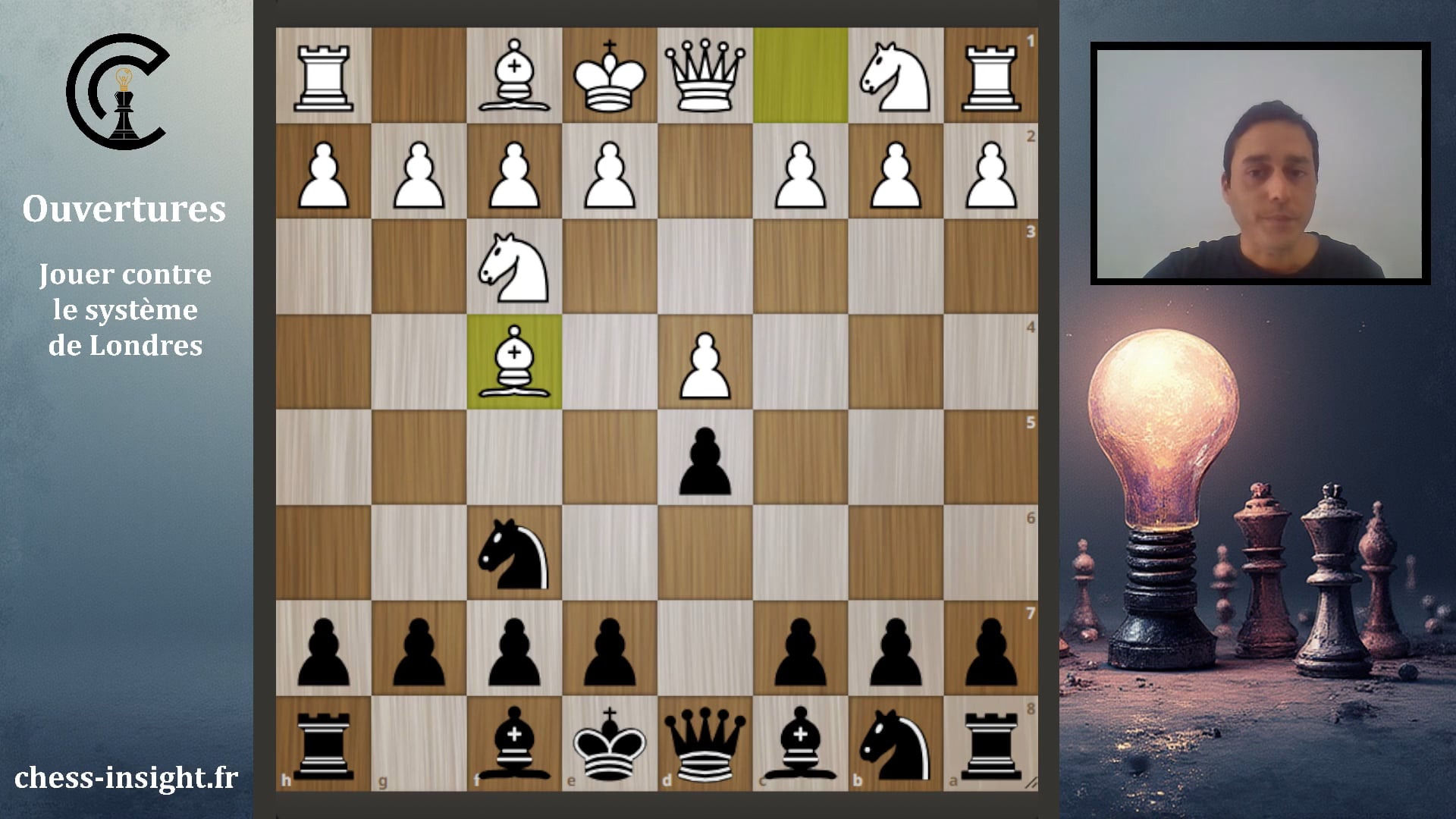 Jeu contre le Londres 1.d4 d5
