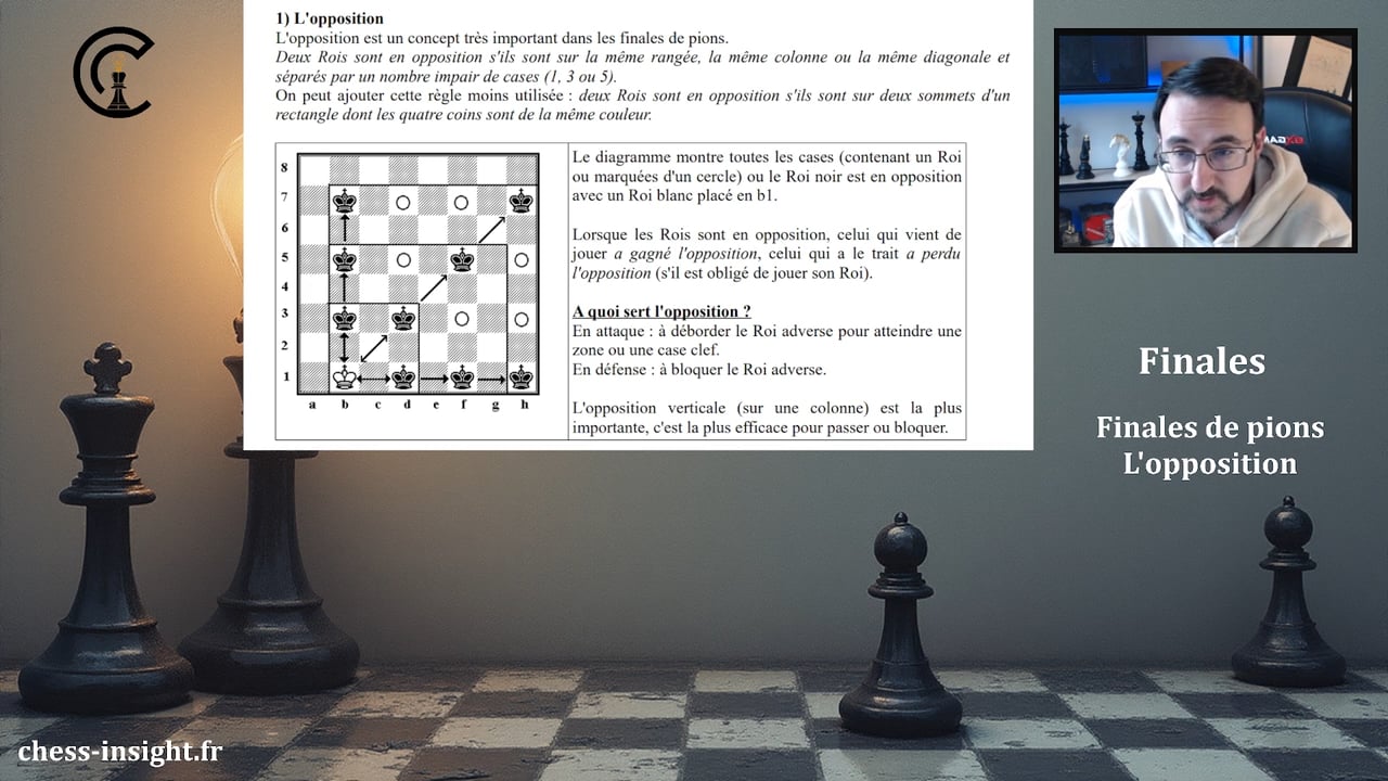 L'opposition